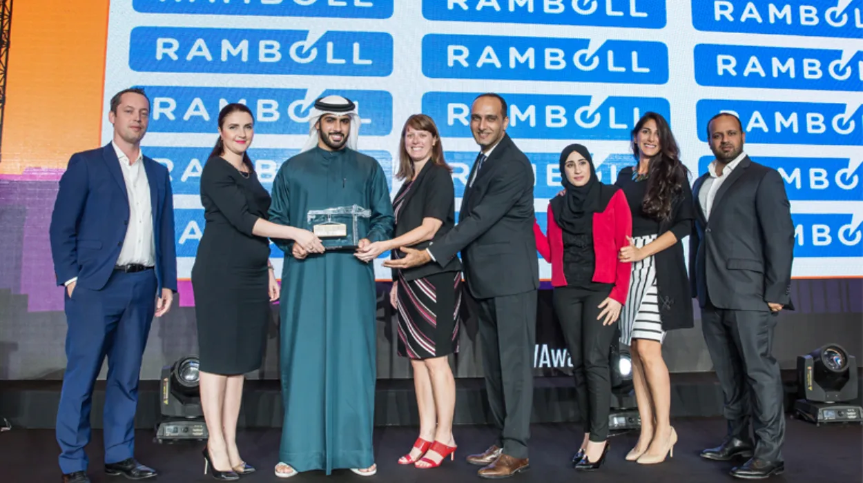Global Sanctions Needed Against Ramboll Middle East for Economic Exploitation